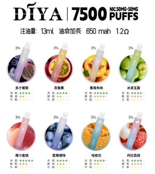 Diya 7500 Puffs 拋棄式電子煙 叮啞一次性煙桿 新款上市 可充電霧化桿推薦