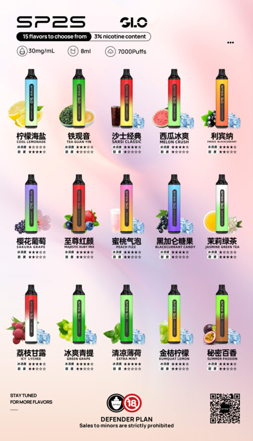 Sp2s 7000 Puffs 拋棄式電子煙推薦 現貨爆款 震撼登場