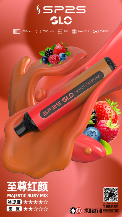 Sp2s 7000 Puffs 拋棄式電子煙推薦 現貨爆款 震撼登場：圖片 14